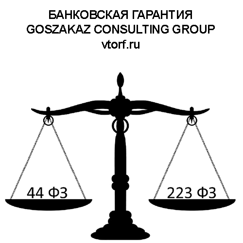 Банковская гарантия от GosZakaz CG в Элисте